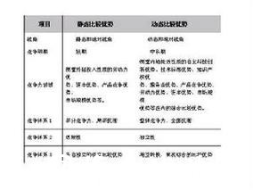 全面解析世界杯下注平台优势与比较分析 全面解析世界杯下注平台优势与比较分析