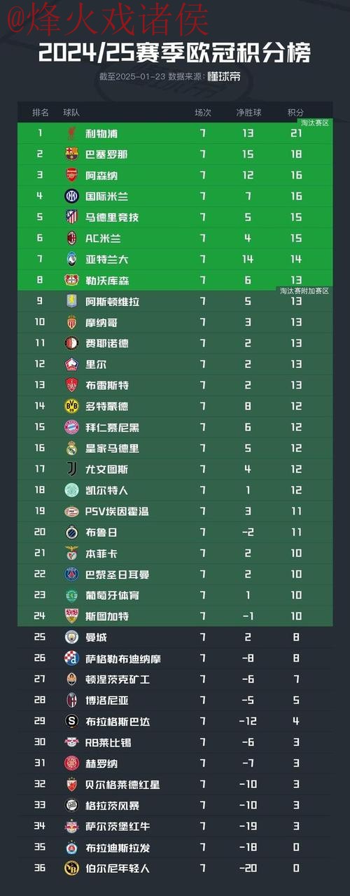 世界杯买球排行平台推荐 世界杯买球排行平台推荐