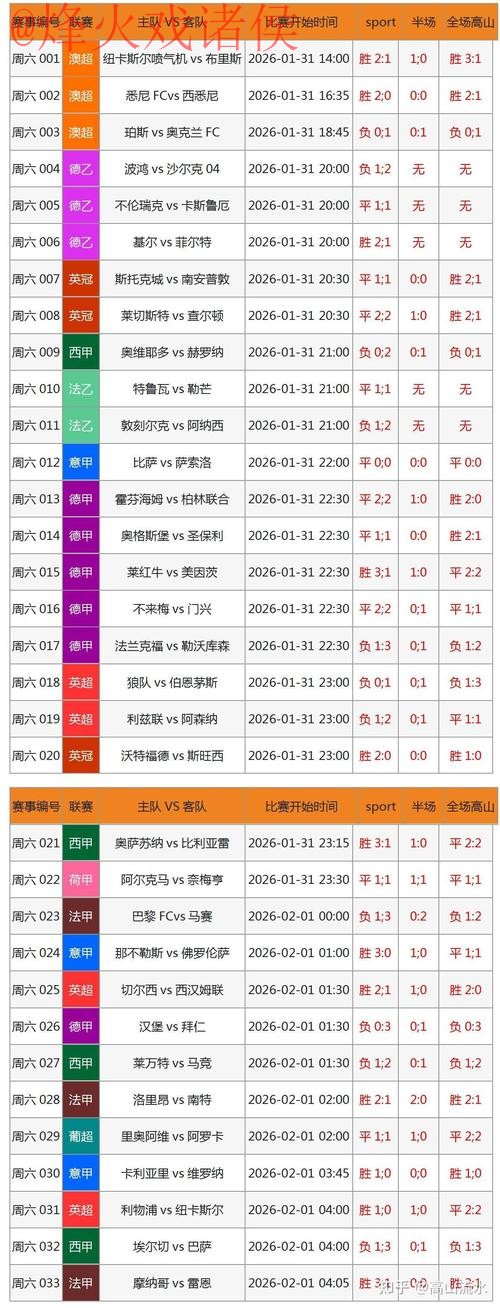 2026世界杯滚球全站竞猜平台