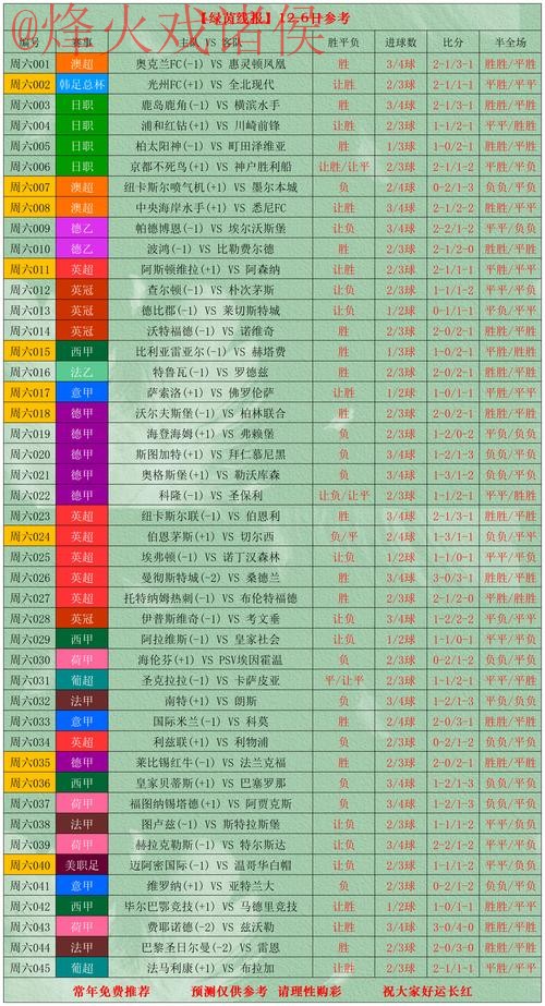 世界杯盘口在线全站分析与投注指南