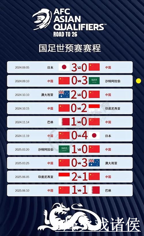 世界杯比分平台入口推荐，查询体验和比赛结果别找错