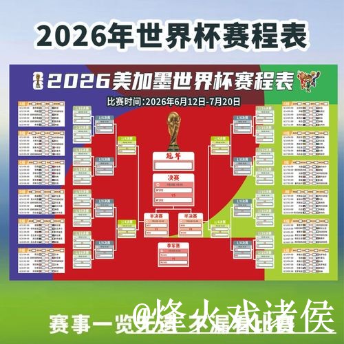 美加墨世界杯赛程赛果预测指南,阵容变化与赛程影响参考 美加墨世界杯赛程赛果预测指南,阵容变化与赛程影响参考
